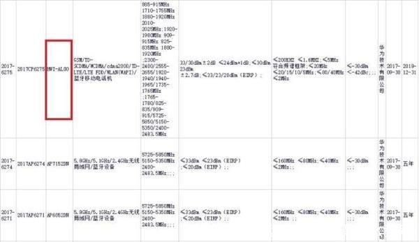 al20是什么型号(bklal20是什么型号)